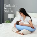 Stillkissen 190cm - Schwangerschaftskissen - Blau (Punkte)