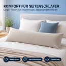 Innenkissen mit Polyesterfüllung für...