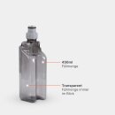 Bodenwischer Set mit Sprühfunktion inkl. Wischerbezug