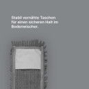 Bodenwischer Ersatzbezug Mikrovelour / Chenille - Anthrazit