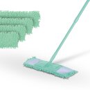 Bodenwischer Set - Chenille ( Mint ) inkl. 4...