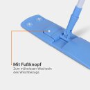 Bodenwischer Set - Mikrofaser (Blau/Weiß) inkl. 4 Ersatzbezüge in Blau