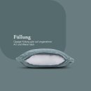 Kissenbezug Cord-Optik Graugrün 40x40cm