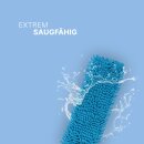 Bodenwischer Ersatzbezug Mikrovelour / Chenille - Hellblau - 2er Pack