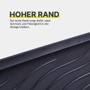 Schuhabtropfschale Kunststoff 2er-/4er-Pack Schwarz 50x38 cm 2 Stück