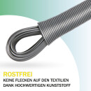 Wäscheleine 20 Meter x 2,2mm