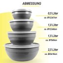 Vorratsdosen 12er Set "Rund" Grau (3 x 4er)