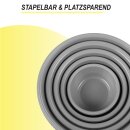 Schüssel 5er Set Grau