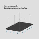 Fleecedecke mit Kettelrand 130x170 cm Schwarz
