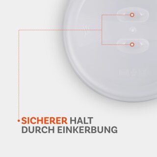 Mikrowellenabdeckhaube, transparent
