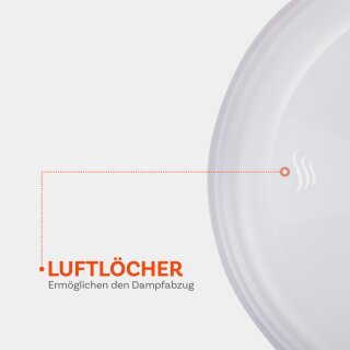 Mikrowellenabdeckhaube, transparent