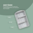 Küchenorganizer für Gewürze und Tüten