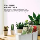 Küchenorganizer für Gewürze und Tüten