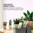 Küchenorganizer für Gewürze und Tüten