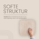 Stuhlkissen Struktur "2er Pack" Creme 38x38x2cm (2er Pack)