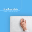 Matratzenschoner Premium-Auflage Inkontinenz wasserdicht 90 x 200 cm