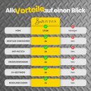 Poolunterlage Bodenschutzmatte extradick Anthrazit 52cm 16er-Pack