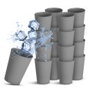 Mehrwegbecher Kunststoff BPA-frei