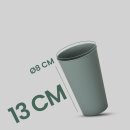 Mehrwegbecher Kunststoff BPA-frei Grün 0,4L 16er-Pack