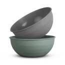 Schüssel Kunststoff BPA-frei Ø25,5 cm