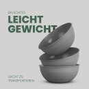 Schüssel Kunststoff BPA-frei Ø25,5 cm Grau 2er-Pack