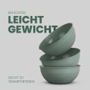 Kunststoff Schüssel - BPA Frei (Ø25,5cm x 10cm) - Grün - 4er Pack (4 Stück)