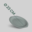 Mehrwegteller Kunststoff BPA-Frei Ø23 cm