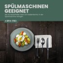 Mehrwegteller Kunststoff BPA-Frei Ø23 cm Grün 4er-Pack