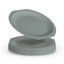 Kunststoff Teller - BPA Frei (Ø23cm) - Grün (8er Pack)