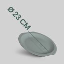 Kunststoff Teller - BPA Frei (Ø23cm) - Grün (8er Pack)