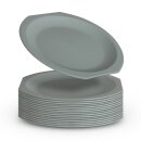 Mehrwegteller Kunststoff BPA-Frei Ø23 cm Grün...