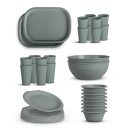 Geschirr-Set Kombiservice Kunststoff BPA-frei Mehrweg