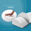 Halbrolle "Silver Protect" aus Memory-Schaum 20x42cm