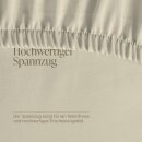 Stehtischhusse Polyester-Stretch Ø80x145cm Creme