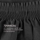 Stuhlhusse mit geradem Abschluss für Heim/Gastro Baumwolle Schwarz - 2er Pack