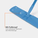 Bodenwischer Wischmopp aus Mikrovelour/Chenille Hellblau