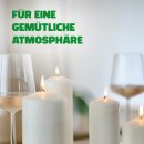 Stumpenkerzen Wachs unparfümiert Hellgrün Ø7cm x 8cm