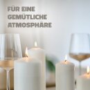 Stumpenkerzen "Hellgrau", Größe Ø7cm x Höhe: 12 cm, Wachskerzen lange Brenndauer bis zu 35h - unparfümierte Säulenkerze