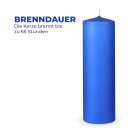 Stumpenkerzen Wachs unparfümiert Dunkelblau Ø7cm x 20cm