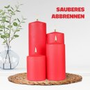 Stumpenkerzen Wachs unparfümiert Rot Ø7cm x 20cm