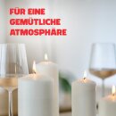 Stumpenkerzen Wachs unparfümiert Rot Ø7cm x 20cm