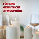 Stumpenkerzen Wachs unparfümiert Dunkelrot Ø7cm x 20cm