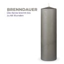 Stumpenkerzen Wachs unparfümiert Hellgrau Ø7cm x 20cm