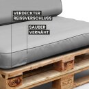 Palettenkissen 2-teilig wasserabweisend Innenkissen aufblasbar Hellgrau