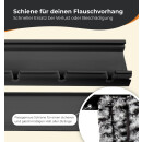 Befestigungsschiene für Flauschvorhang Anthrazit 80cm