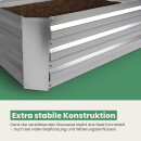 Hochbeet mit Gewächshaus 2in1 Metall