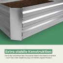 Hochbeet mit Gewächshaus 324 Liter