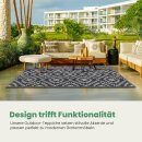 Outdoor-Teppich aus recycelten Premium-Kunststoff Karo 160cm x 230cm