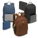 Rucksack Faltbar oder Klassisch