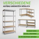 Schwerlastregale 180x40x90 cm - Belastbarkeit pro Boden 175kg
